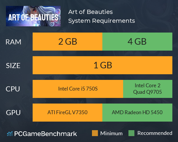 Art of Beauties System Requirements PC Graph - Can I Run Art of Beauties