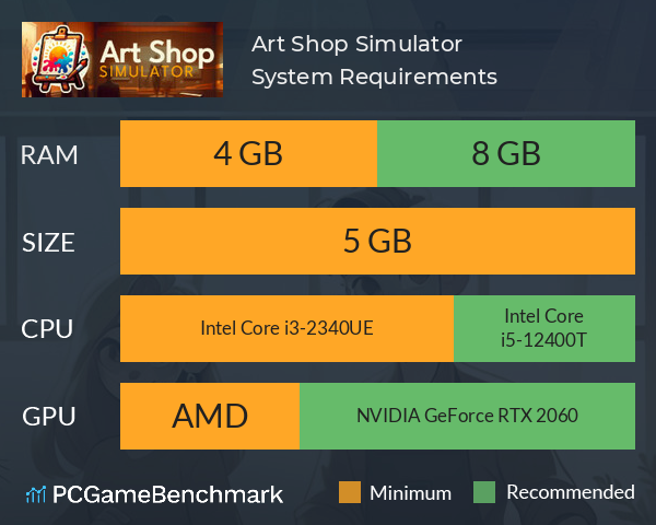 Art Shop Simulator System Requirements PC Graph - Can I Run Art Shop Simulator