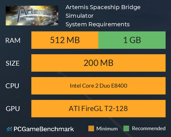 Game Info - Artemis Spaceship Bridge Simulator
