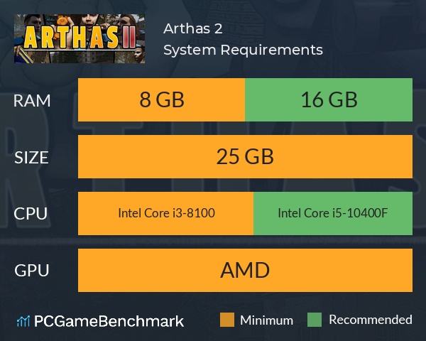 Arthas 2 System Requirements PC Graph - Can I Run Arthas 2