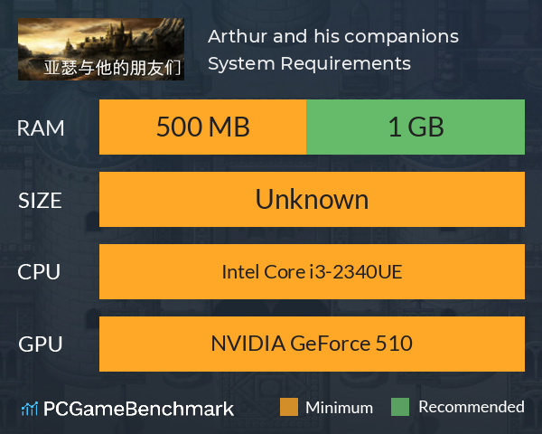 Arthur and his companions System Requirements PC Graph - Can I Run Arthur and his companions