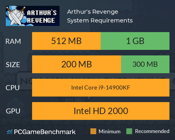 Arthur's Revenge System Requirements PC Graph - Can I Run Arthur's Revenge