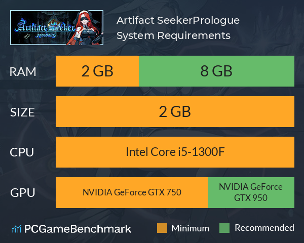 Artifact Seeker:Prologue System Requirements PC Graph - Can I Run Artifact Seeker:Prologue