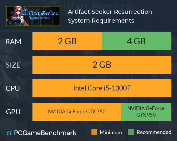 Artifact Seeker: Resurrection System Requirements PC Graph - Can I Run Artifact Seeker: Resurrection