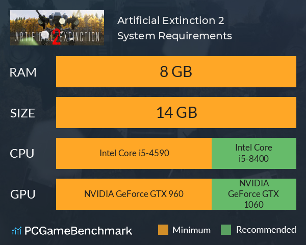 Artificial Extinction 2 System Requirements PC Graph - Can I Run Artificial Extinction 2