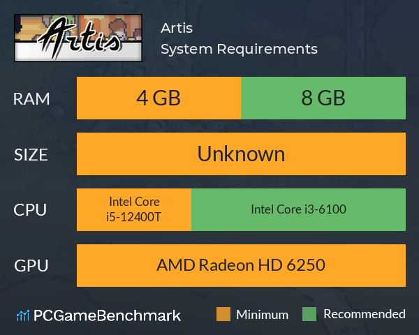 Artis System Requirements PC Graph - Can I Run Artis