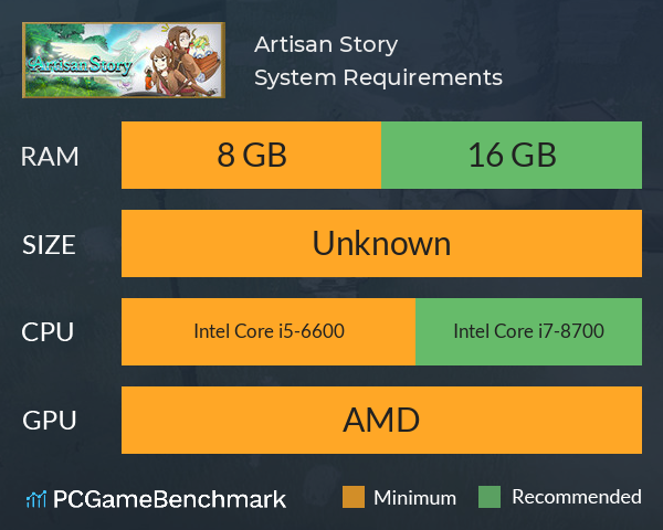 Artisan Story System Requirements PC Graph - Can I Run Artisan Story