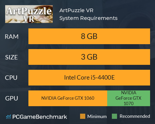 ArtPuzzle VR System Requirements PC Graph - Can I Run ArtPuzzle VR