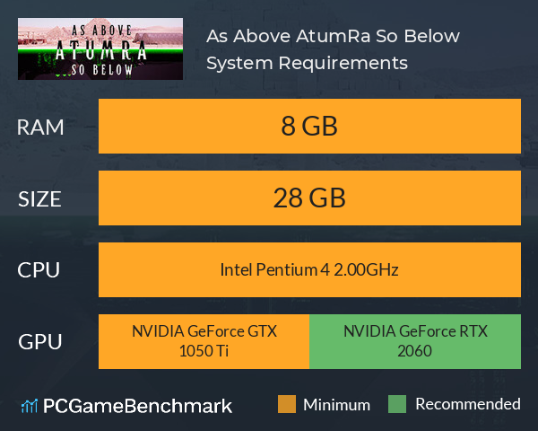 As Above AtumRa So Below System Requirements PC Graph - Can I Run As Above AtumRa So Below