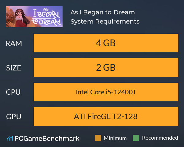 As I Began to Dream System Requirements PC Graph - Can I Run As I Began to Dream