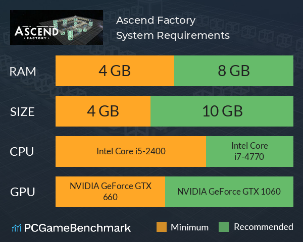 Ascend Factory System Requirements PC Graph - Can I Run Ascend Factory