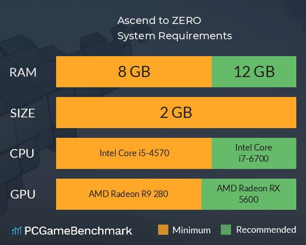 Ascend to ZERO System Requirements PC Graph - Can I Run Ascend to ZERO