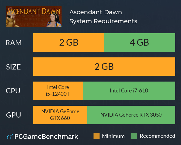 Ascendant Dawn System Requirements PC Graph - Can I Run Ascendant Dawn