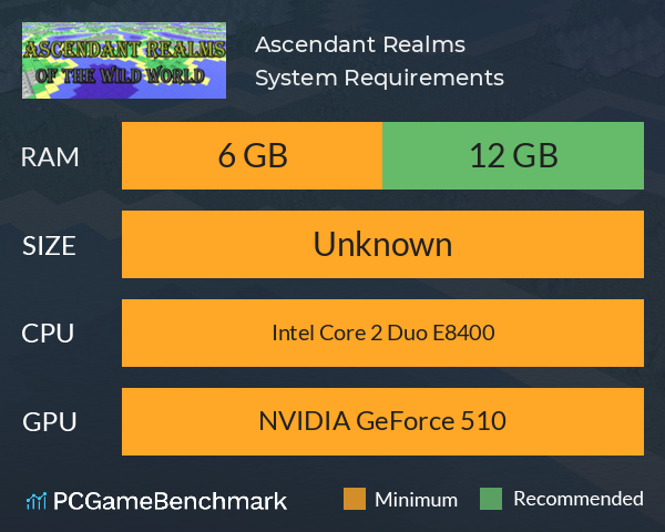 Ascendant Realms System Requirements PC Graph - Can I Run Ascendant Realms