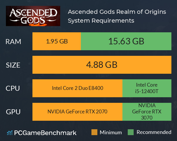 Ascended Gods: Realm of Origins System Requirements PC Graph - Can I Run Ascended Gods: Realm of Origins