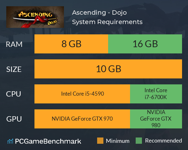 Ascending - Dojo System Requirements PC Graph - Can I Run Ascending - Dojo