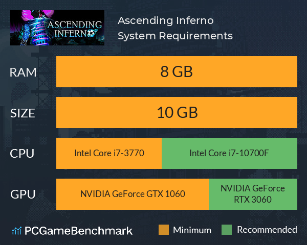 Ascending Inferno System Requirements PC Graph - Can I Run Ascending Inferno