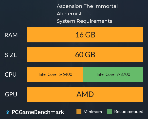 Ascension: The Immortal Alchemist System Requirements PC Graph - Can I Run Ascension: The Immortal Alchemist