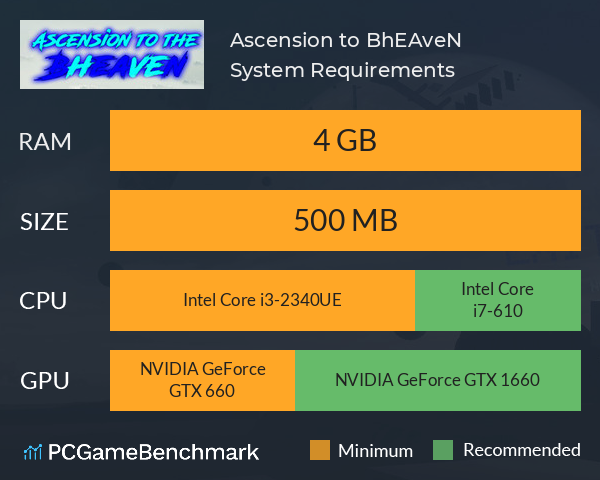 Ascension to BhEAveN System Requirements PC Graph - Can I Run Ascension to BhEAveN