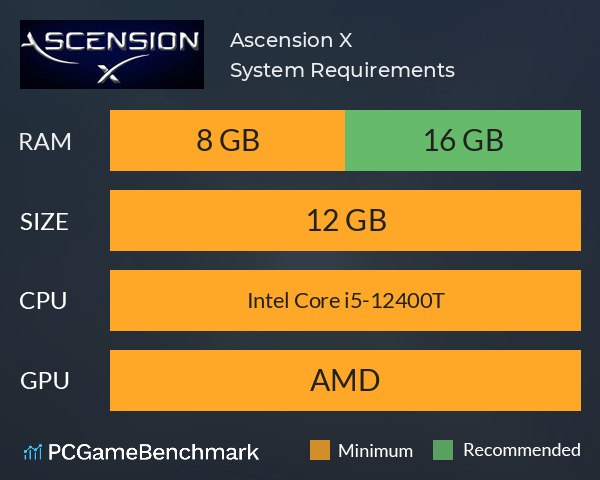 Ascension X System Requirements PC Graph - Can I Run Ascension X