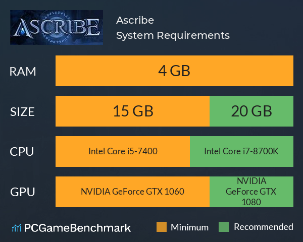 Ascribe System Requirements PC Graph - Can I Run Ascribe