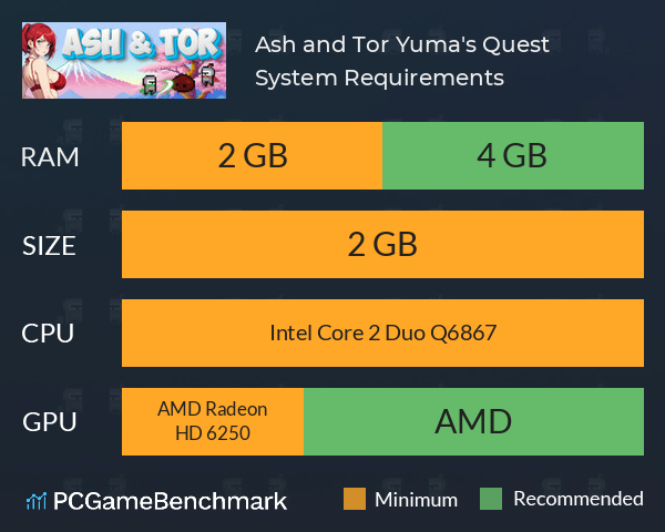 Ash and Tor: Yuma's Quest System Requirements PC Graph - Can I Run Ash and Tor: Yuma's Quest