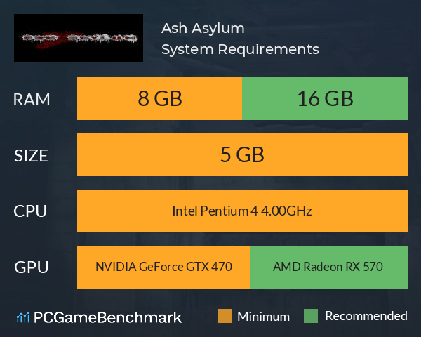 Ash Asylum System Requirements PC Graph - Can I Run Ash Asylum