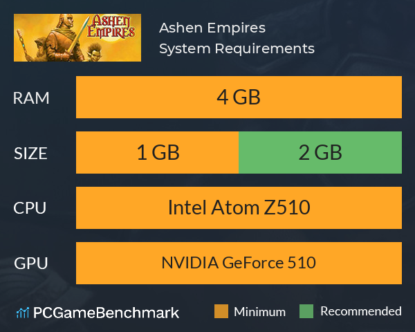 Ashen Empires System Requirements PC Graph - Can I Run Ashen Empires