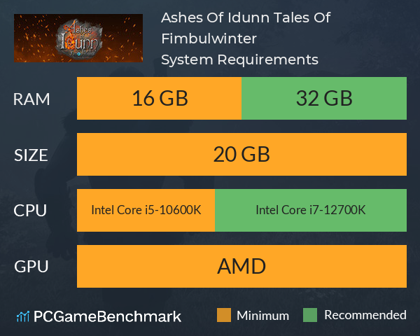 Ashes Of Idunn: Tales Of Fimbulwinter System Requirements PC Graph - Can I Run Ashes Of Idunn: Tales Of Fimbulwinter