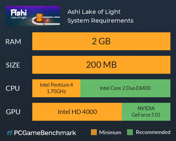 Ashi: Lake of Light System Requirements PC Graph - Can I Run Ashi: Lake of Light