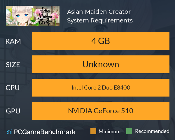 Asian Maiden Creator System Requirements PC Graph - Can I Run Asian Maiden Creator