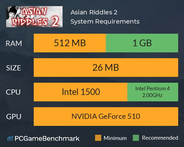 Asian Riddles 2 System Requirements PC Graph - Can I Run Asian Riddles 2