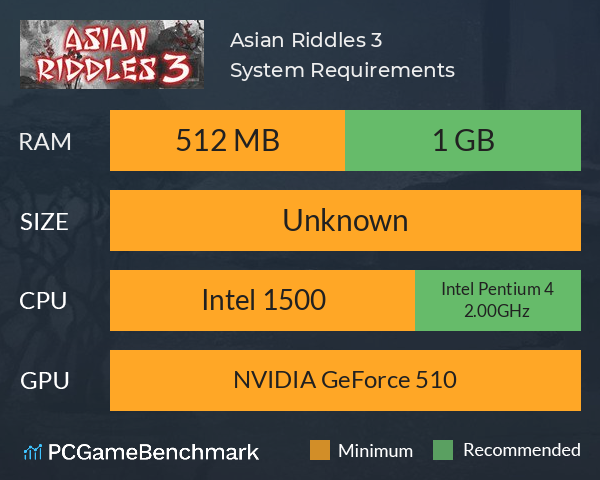 Asian Riddles 3 System Requirements PC Graph - Can I Run Asian Riddles 3