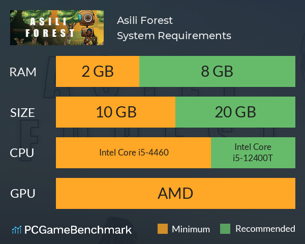 Asili Forest System Requirements PC Graph - Can I Run Asili Forest