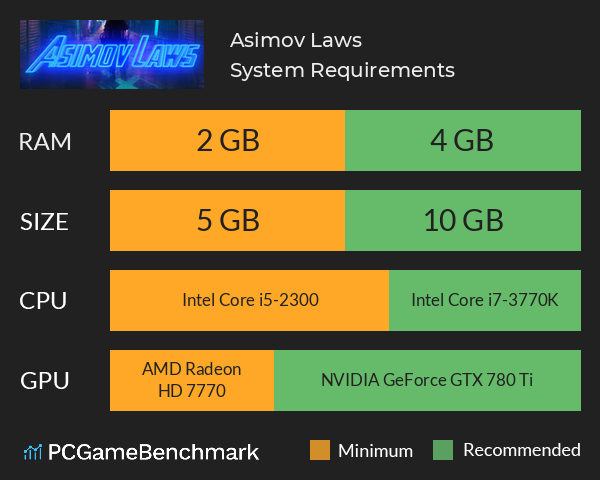 Asimov Laws System Requirements PC Graph - Can I Run Asimov Laws