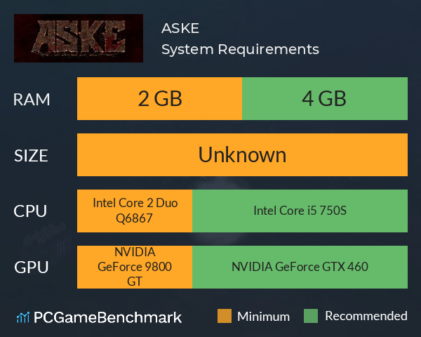 ASKE System Requirements PC Graph - Can I Run ASKE