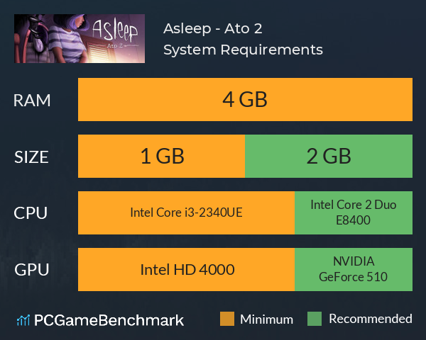 Asleep - Ato 2 System Requirements PC Graph - Can I Run Asleep - Ato 2