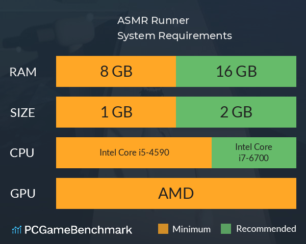 ASMR Runner System Requirements PC Graph - Can I Run ASMR Runner