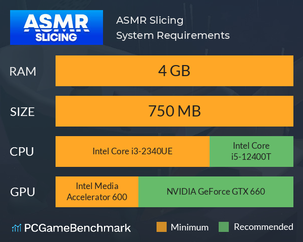 ASMR Slicing System Requirements PC Graph - Can I Run ASMR Slicing