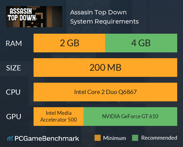 Assasin Top Down System Requirements PC Graph - Can I Run Assasin Top Down