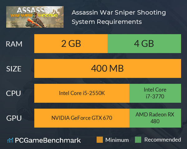 Assassin War Sniper Shooting System Requirements PC Graph - Can I Run Assassin War Sniper Shooting