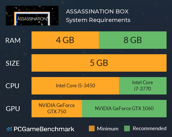 ASSASSINATION BOX System Requirements PC Graph - Can I Run ASSASSINATION BOX