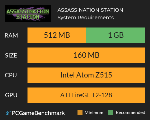 ASSASSINATION STATION System Requirements PC Graph - Can I Run ASSASSINATION STATION