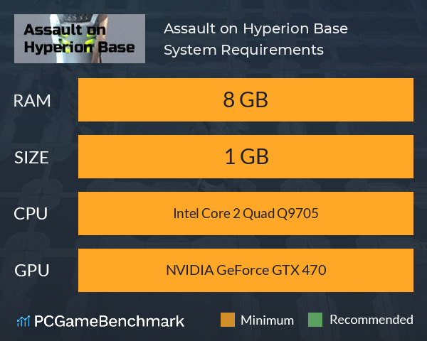 Assault on Hyperion Base System Requirements PC Graph - Can I Run Assault on Hyperion Base