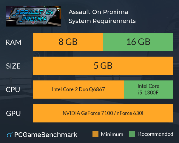 Assault On Proxima System Requirements PC Graph - Can I Run Assault On Proxima