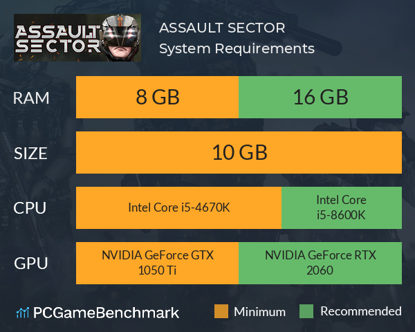 ASSAULT SECTOR System Requirements PC Graph - Can I Run ASSAULT SECTOR