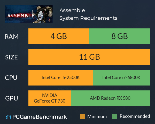 Assemble System Requirements PC Graph - Can I Run Assemble