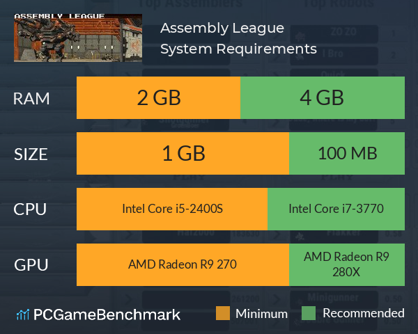 Assembly League System Requirements PC Graph - Can I Run Assembly League