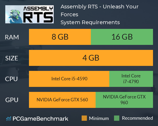 Assembly RTS - Unleash Your Forces System Requirements PC Graph - Can I Run Assembly RTS - Unleash Your Forces