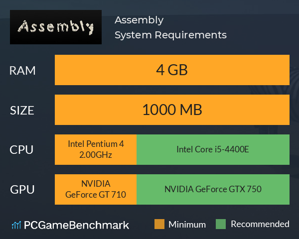 Assembly System Requirements PC Graph - Can I Run Assembly